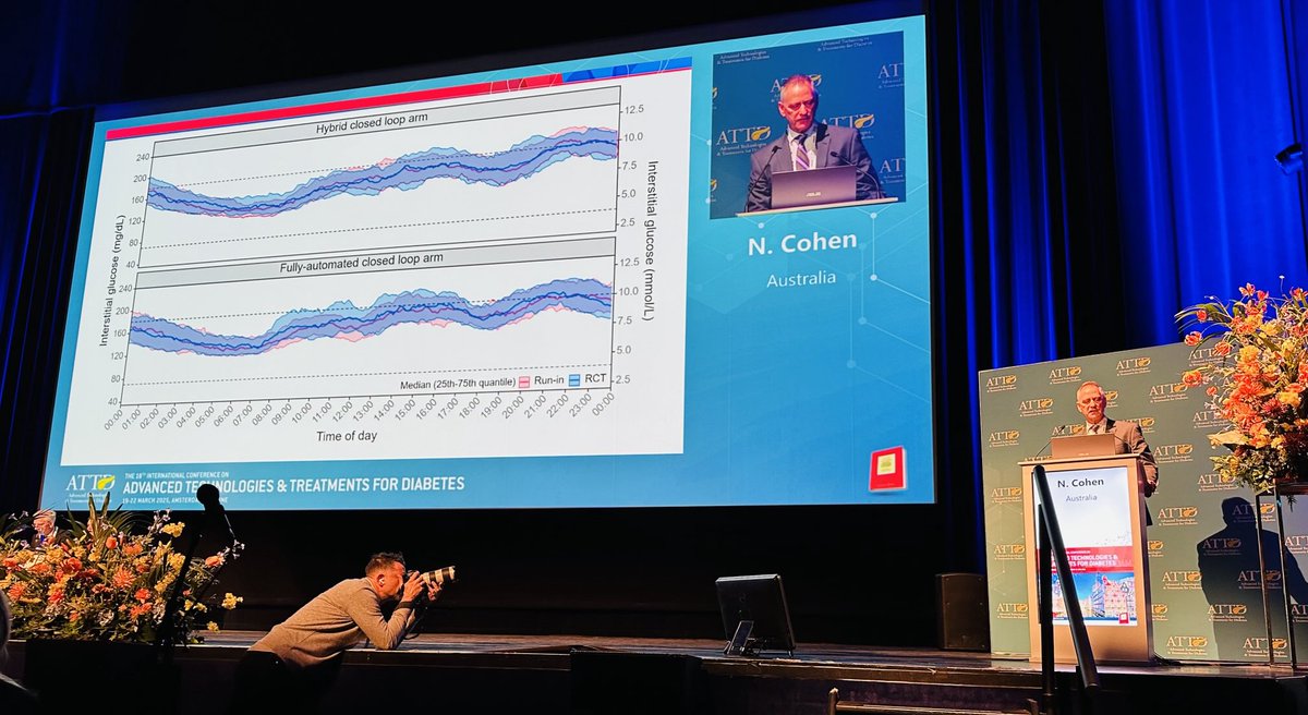 Prof AJ Jenkins (@prof_aj_jenkins) on Twitter photo At ATTD Neale Cohen (CoPI Martin deBock) presented CLOSE IT trial: Full vs Hybrid Closed Loop (Ypsomed Oref Novorapid) system in adults with T1D. Non-inferiority primary endpoint met. 🎉Well done all participants. Thanks sponsors (breakthrough t1D + NZ Council). Guides next step At ATTD Neale Cohen (CoPI Martin deBock) presented CLOSE IT trial: Full vs Hybrid Closed Loop (Ypsomed Oref Novorapid) system in adults with T1D. Non-inferiority primary endpoint met. 🎉Well done all participants. Thanks sponsors (breakthrough t1D + NZ Council). Guides next step