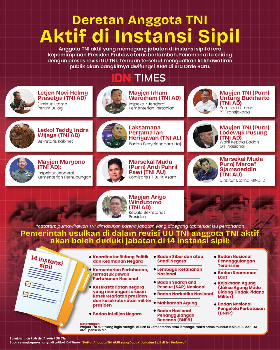 IDN Times tweet media