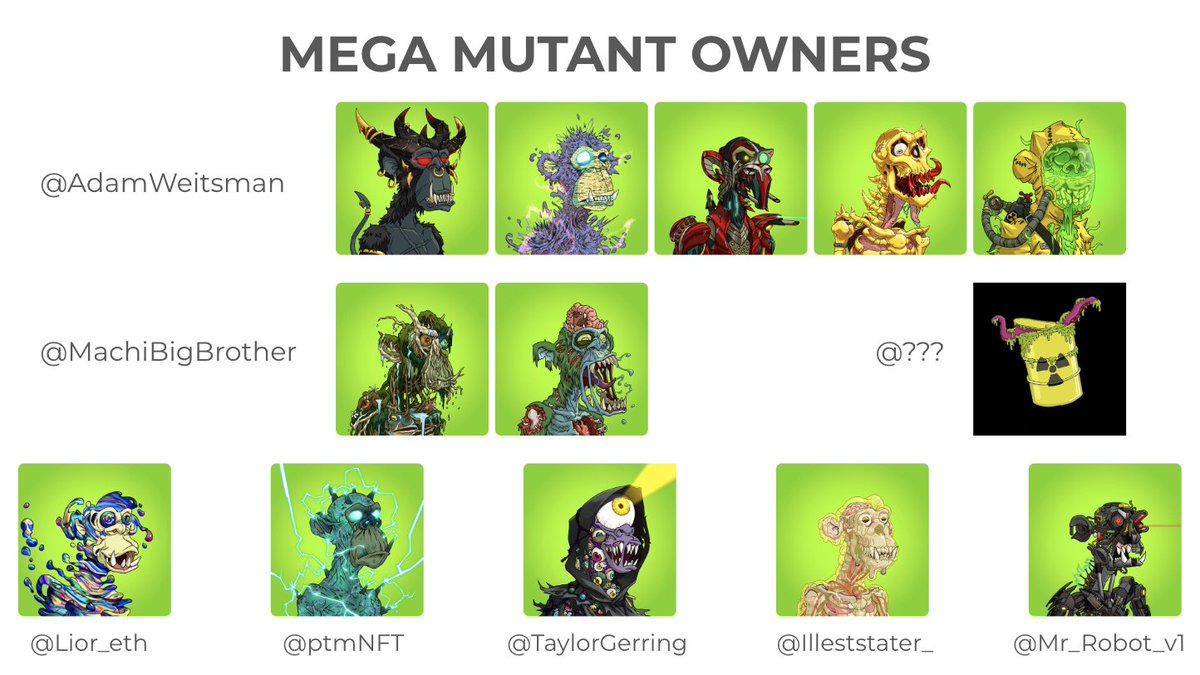 JBond 🍌 (@jbondwagon) on Twitter photo MEGA UPDATE: Mega Mutant collector, <a href="/ptmNFT/">PTM</a>, has sold four of his Megas to Billionaire, <a href="/AdamWeitsman/">Adam Weitsman</a>
Updated breakdown of Mega Mutant owners from the club:
🧪 <a href="/AdamWeitsman/">Adam Weitsman</a> - 5
🧪 <a href="/machibigbrother/">Machi Big Brother</a> - 2
🧪 <a href="/lior_eth/">lior.eth (Lior Messika)</a>, <a href="/ptmNFT/">PTM</a>, <a href="/TaylorGerring/">Taylor Gerring</a>, <a href="/illestrater_/">tim.eth ⁙ illestrater</a>, <a href="/Mr_Robot_v1/">Mr Robot</a> - 1 each MEGA UPDATE: Mega Mutant collector, <a href="/ptmNFT/">PTM</a>, has sold four of his Megas to Billionaire, <a href="/AdamWeitsman/">Adam Weitsman</a>
Updated breakdown of Mega Mutant owners from the club:
🧪 <a href="/AdamWeitsman/">Adam Weitsman</a> - 5
🧪 <a href="/machibigbrother/">Machi Big Brother</a> - 2
🧪 <a href="/lior_eth/">lior.eth (Lior Messika)</a>, <a href="/ptmNFT/">PTM</a>, <a href="/TaylorGerring/">Taylor Gerring</a>, <a href="/illestrater_/">tim.eth ⁙ illestrater</a>, <a href="/Mr_Robot_v1/">Mr Robot</a> - 1 each