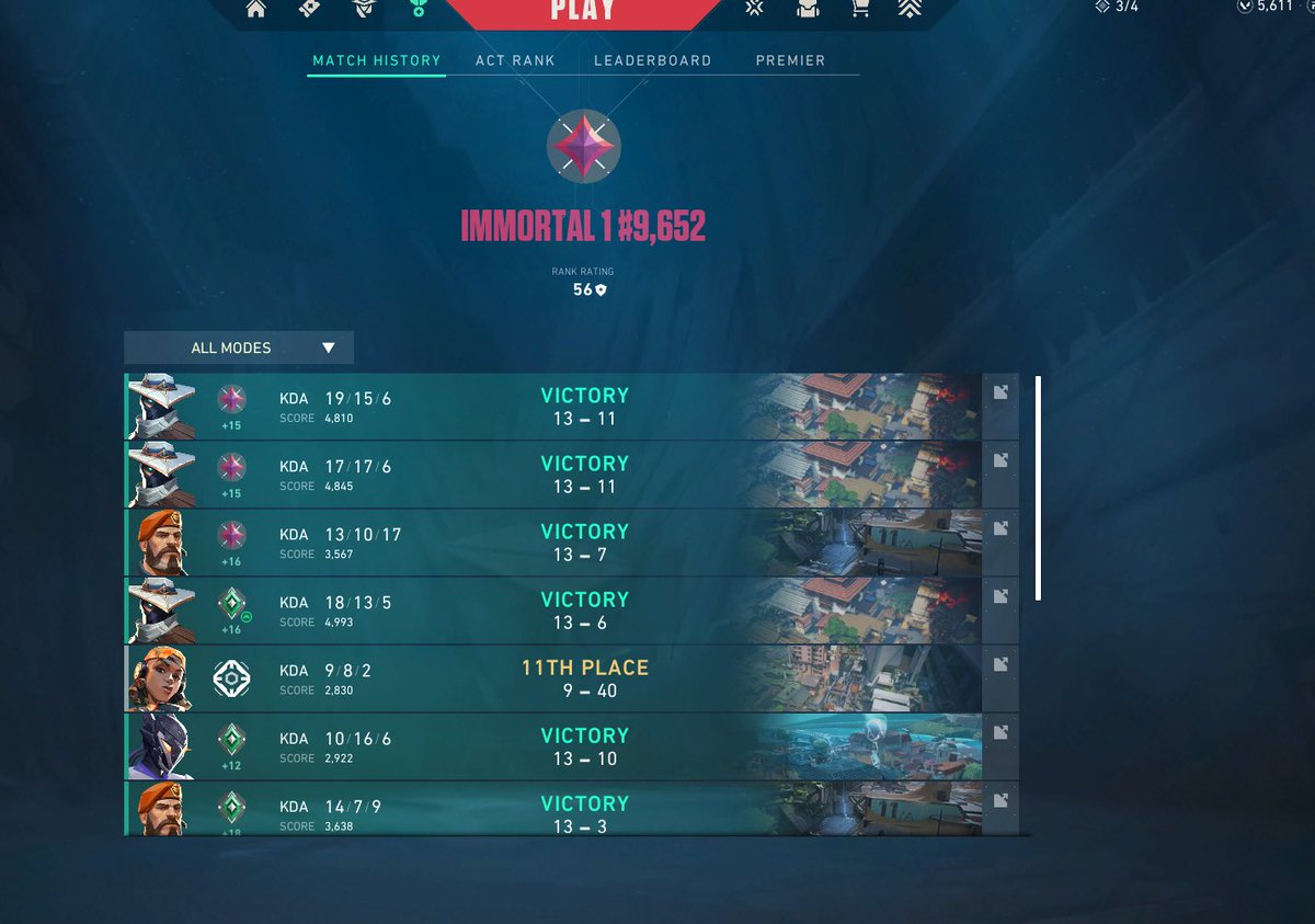 first time immo since my hands got fucked it's a good step forward and I'm doing pretty good 🥸🦍❤️