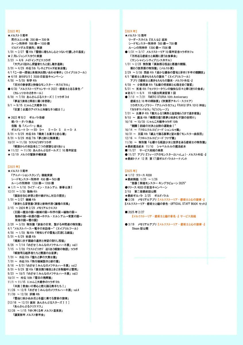 YugiriKK's tweet photo. 何十年後かにメルストを思い出す冊子（個人用）を作っているのですが、それにあたりメルストの歴史をイベスト中心でまとめてみました
校正はしていませんが、用は足りると思うので使いたい方がもしいれば…
右側の空白に、はじめた日とかギルド開設日とか感想とか自分の歴史を入れたら楽しいか��と… https://t.co/nkgWs9IhwQ