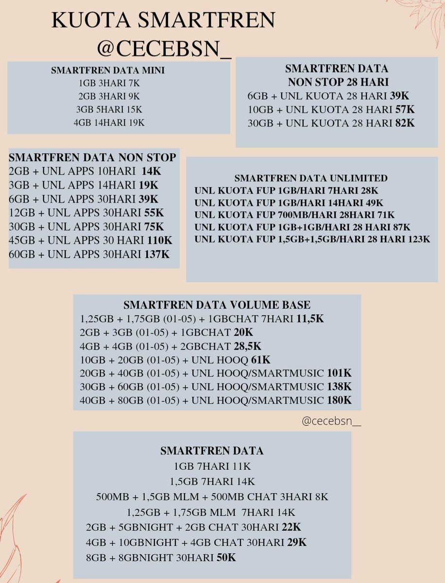 open order wts sell jual kuota smartfren #zonauang