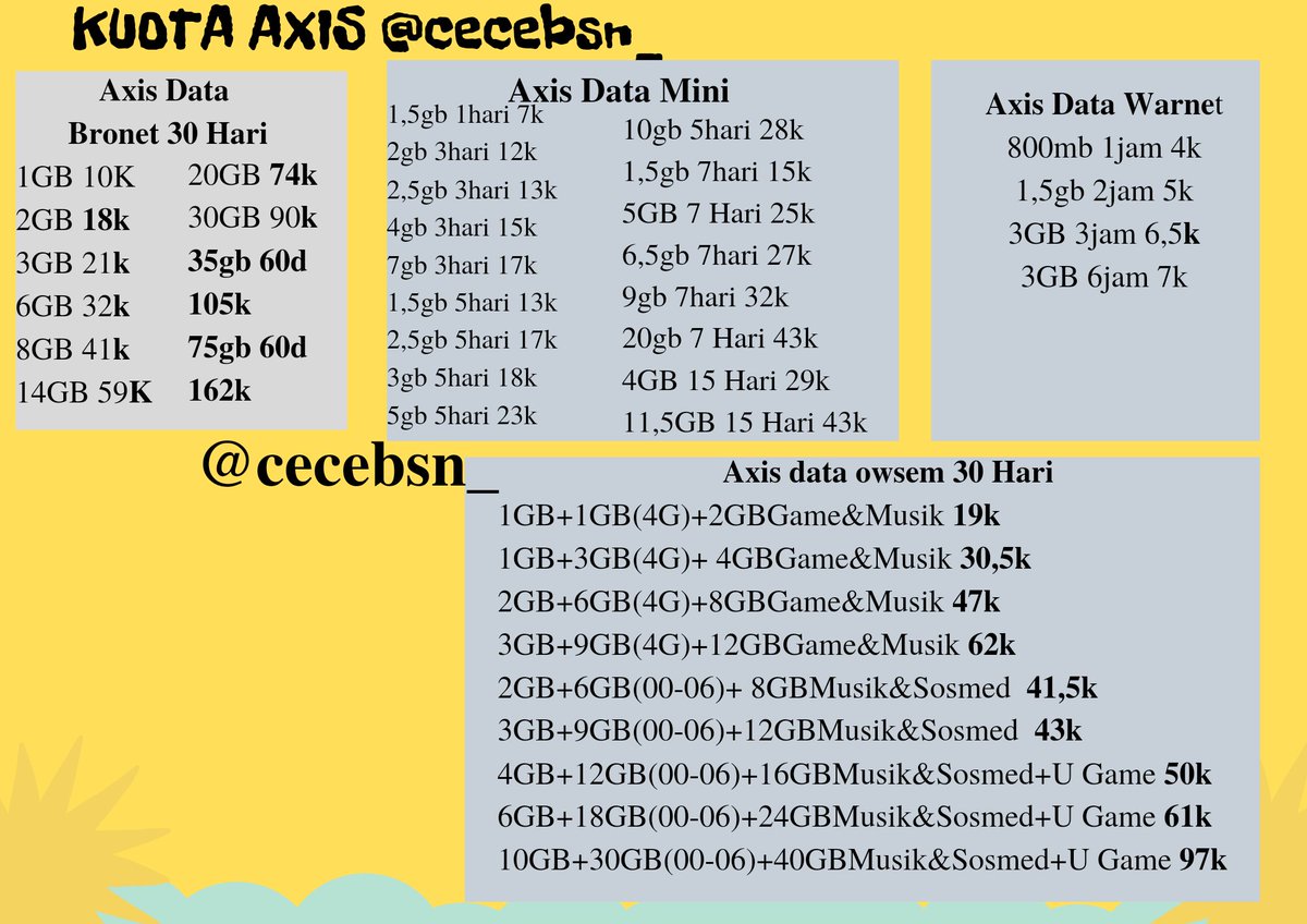 wts sell jual kuota axis bronet bulanan #zonauang