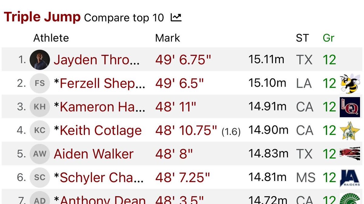 Willie Calvin tweet media