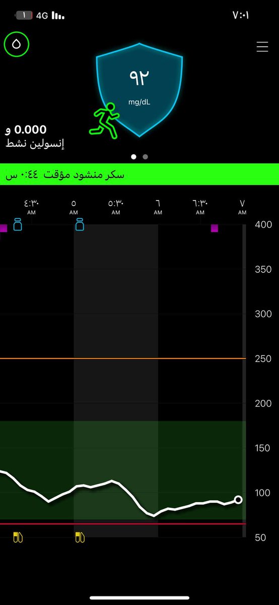 rehamm__m's tweet photo. @May_T1D لا معليك فطورنا المغرب ان شاء الله https://t.co/NzocE5tkuI