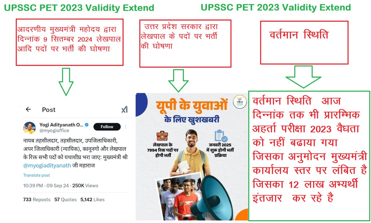 b2ashi's tweet photo. #extend_UPSSSC_PET2023_Validity 

@CMOfficeUP @myogiadityanath @myogioffice @sn_sabat @UPGovt @MissionRojgarUP @UP_LokKalyan @UPTakOfficial @PMOIndia @CMOfficeUP @brajeshpathakup @brajeshlive @narendramodi @UPGovt @AmarUjalaNews @JagranNews @DainikBhaskar @ANINewsUP
@AmitShah https://t.co/32orAvtiA9