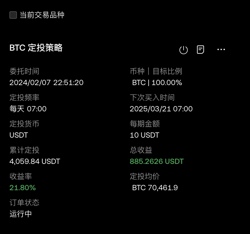 seafoodNbeef's tweet photo. #定投 #BTC #定投比特币 #定投BTC #Bitcoin
定投：第405天 ，收益率21.8%，总收益：885.26USDT
有一段时间没关注比币圈动态了，抓紧精力先完成应该要完成的事情先。 https://t.co/9v6CDEkIyr