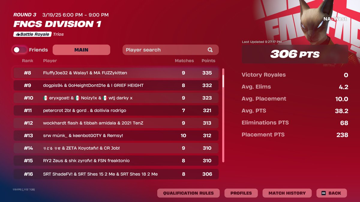 Nizzler! tweet media