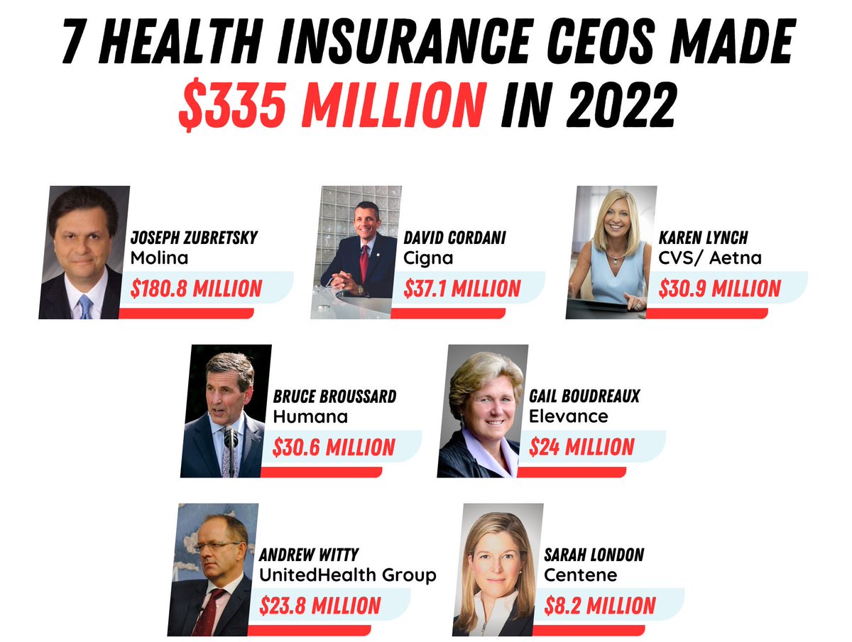 jeffrey_ventre's tweet image. #MedicareForAll