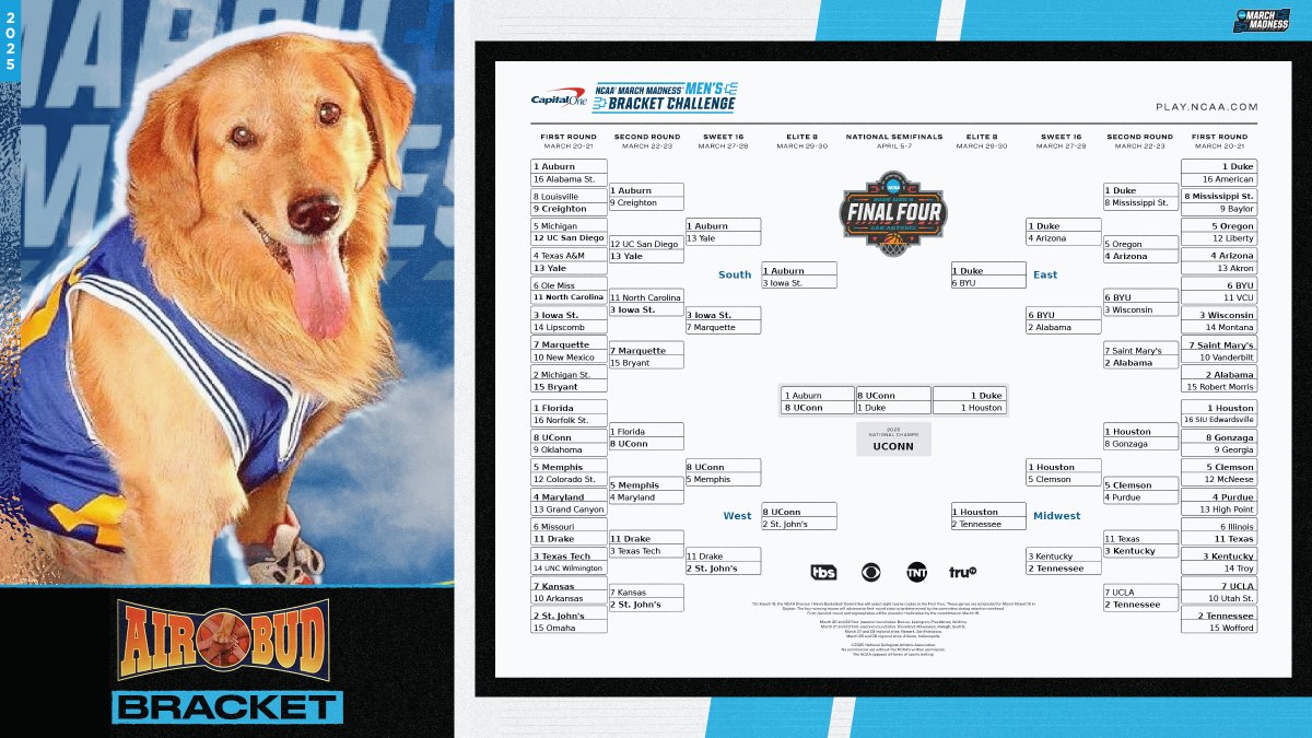 NCAA March Madness tweet media