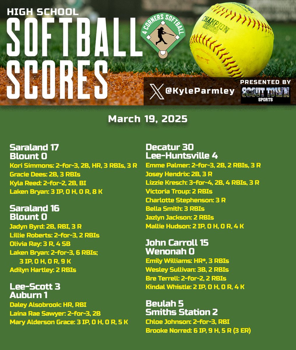 Kyle Parmley 🥎 tweet media