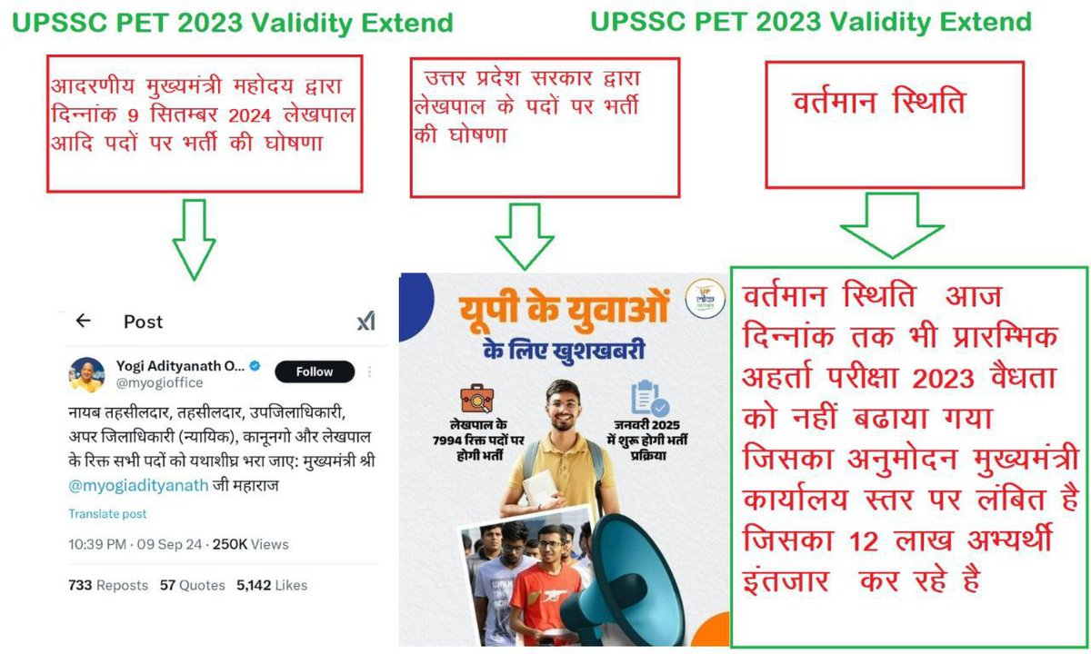 S VERMA (@saurabh_s_verma) on Twitter photo #extend_UPSSSC_PET2023_Validity
<a href="/CMOfficeUP/">CM Office, GoUP</a> <a href="/myogiadityanath/">Yogi Adityanath</a> <a href="/myogioffice/">Yogi Adityanath Office</a> <a href="/sn_sabat/">Dr. SN Sabat, IPS (R)</a> <a href="/UPGovt/">Government of UP</a> <a href="/MissionRojgarUP/">Mission Rojgar UP</a> <a href="/UP_LokKalyan/">UP LokKalyan</a> <a href="/UPTakOfficial/">UP Tak</a> <a href="/PMOIndia/">PMO India</a> <a href="/CMOfficeUP/">CM Office, GoUP</a> <a href="/brajeshpathakup/">Brajesh Pathak</a> <a href="/brajeshlive/">Brajesh Misra</a> <a href="/narendramodi/">Narendra Modi</a> <a href="/UPGovt/">Government of UP</a> <a href="/AmarUjalaNews/">Amar Ujala</a> <a href="/JagranNews/">Dainik Jagran</a> <a href="/DainikBhaskar/">Dainik Bhaskar</a>
<a href="/AmitShah/">Amit Shah</a>
<a href="/Aamitabh2/">Amitabh Agnihotri</a> #extend_UPSSSC_PET2023_Validity
<a href="/CMOfficeUP/">CM Office, GoUP</a> <a href="/myogiadityanath/">Yogi Adityanath</a> <a href="/myogioffice/">Yogi Adityanath Office</a> <a href="/sn_sabat/">Dr. SN Sabat, IPS (R)</a> <a href="/UPGovt/">Government of UP</a> <a href="/MissionRojgarUP/">Mission Rojgar UP</a> <a href="/UP_LokKalyan/">UP LokKalyan</a> <a href="/UPTakOfficial/">UP Tak</a> <a href="/PMOIndia/">PMO India</a> <a href="/CMOfficeUP/">CM Office, GoUP</a> <a href="/brajeshpathakup/">Brajesh Pathak</a> <a href="/brajeshlive/">Brajesh Misra</a> <a href="/narendramodi/">Narendra Modi</a> <a href="/UPGovt/">Government of UP</a> <a href="/AmarUjalaNews/">Amar Ujala</a> <a href="/JagranNews/">Dainik Jagran</a> <a href="/DainikBhaskar/">Dainik Bhaskar</a>
<a href="/AmitShah/">Amit Shah</a>
<a href="/Aamitabh2/">Amitabh Agnihotri</a>