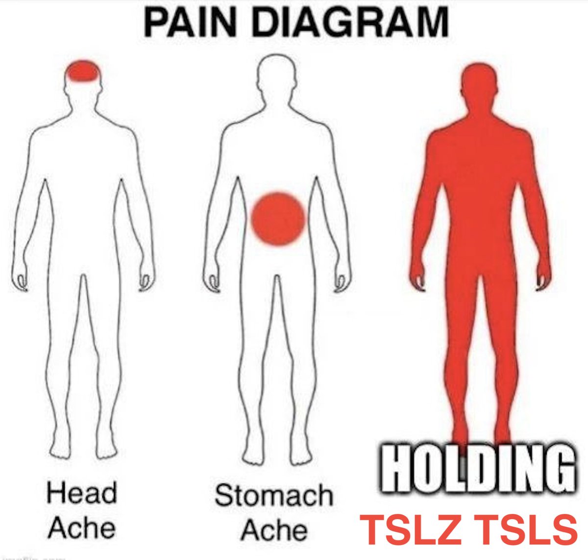 Chartizard tweet media