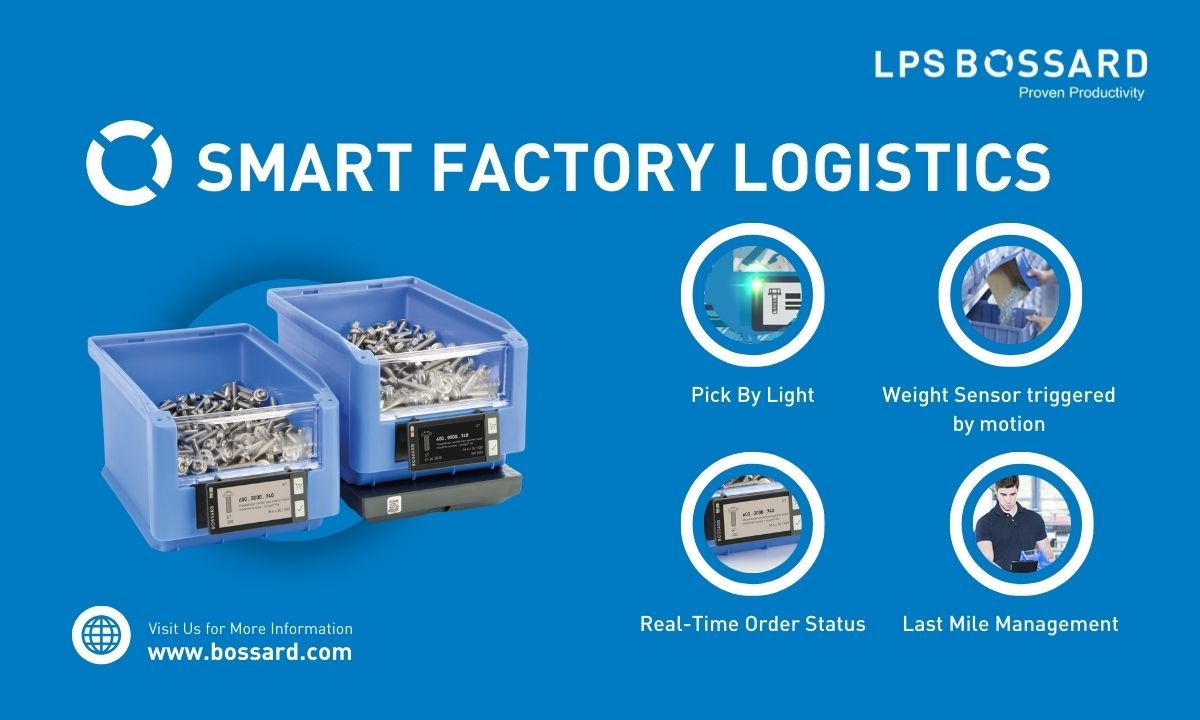 BossardIndia's tweet image. Boost #productivity with Bossard’s #SmartFactoryLogistics, an end-to-end service for B- and C-parts management. Achieve efficiency with #IoT-powered solutions, machine-to-machine communication, and streamlined operations. 

Download our brochure 👉 buff.ly/3Mn2nQk
