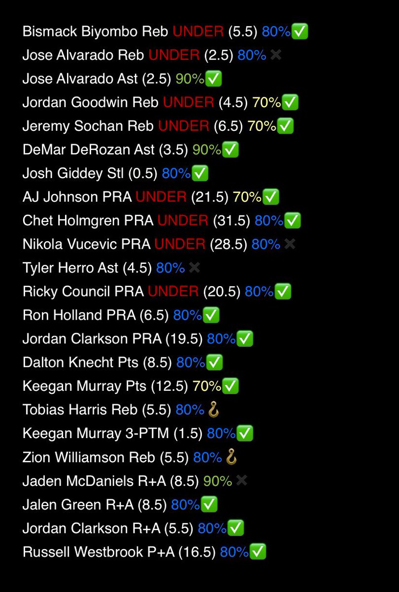 Playbooki's tweet image. $400 GIVEAWAY🍾🍾LIKE, FOLLOW, &amp;amp; REPOST TO ENTER 🤝🤝

CHEAT SHEET WENT 17-6‼️‼️
VIP GOT THE LAUNCH CODES CAUSE WE NUCLEAR☢️☢️☢️ It’s time to JOIN😈

30% DISCOUNT FOR THE FIRST 10 PEOPLE ONLY LINKED BELOW👇
