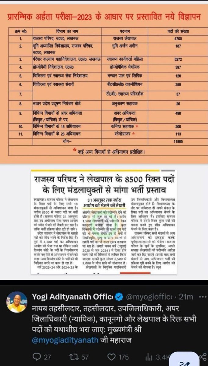 aspirantgirlAK's tweet photo. छात्रों के हिस्से का न्याय कब करेंगे मुख्यमंत्री जी..?
#extend_UPSSSC_PET2023_Validity 
#UPSSSC_RELEASE_लेखपाल
@myogiadityanath
सभी‌ लोग साथ आयें और अपने हक के लिए बोलें 🙏 https://t.co/3XkFxiD2Ip
