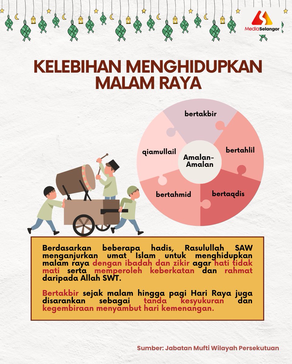 Media_Selangor's tweet photo. Hidupkan Malam Raya dengan Ibadah & Zikir
Jangan lepaskan peluang untuk menghidupkan malam Hari Raya dengan amalan seperti qiamullail, bertakbir, bertahlil, bertahmid, dan bertaqdis.
Takbirkan kemenangan dan raikan dengan penuh kesyukuran!
#MalamRaya #Syawal #MediaSelangor