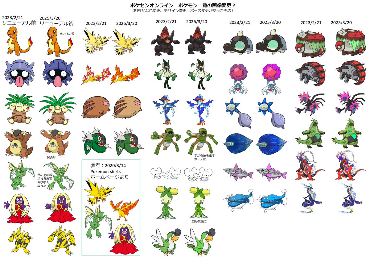 miji_n's tweet photo. ポケモンセンターオンラインが2月28日にリニューアルされたということで、ポケモン一覧のポケモンイラストに変更がないか確認してみました。手元にあった2023年の画像との比較になってますが。
明らかに色が変わったのはシェルダー、サンダー、ウリムー？ パルデア組は色が鮮やかになってるのが多い。 https://t.co/T2kY4v1B5V