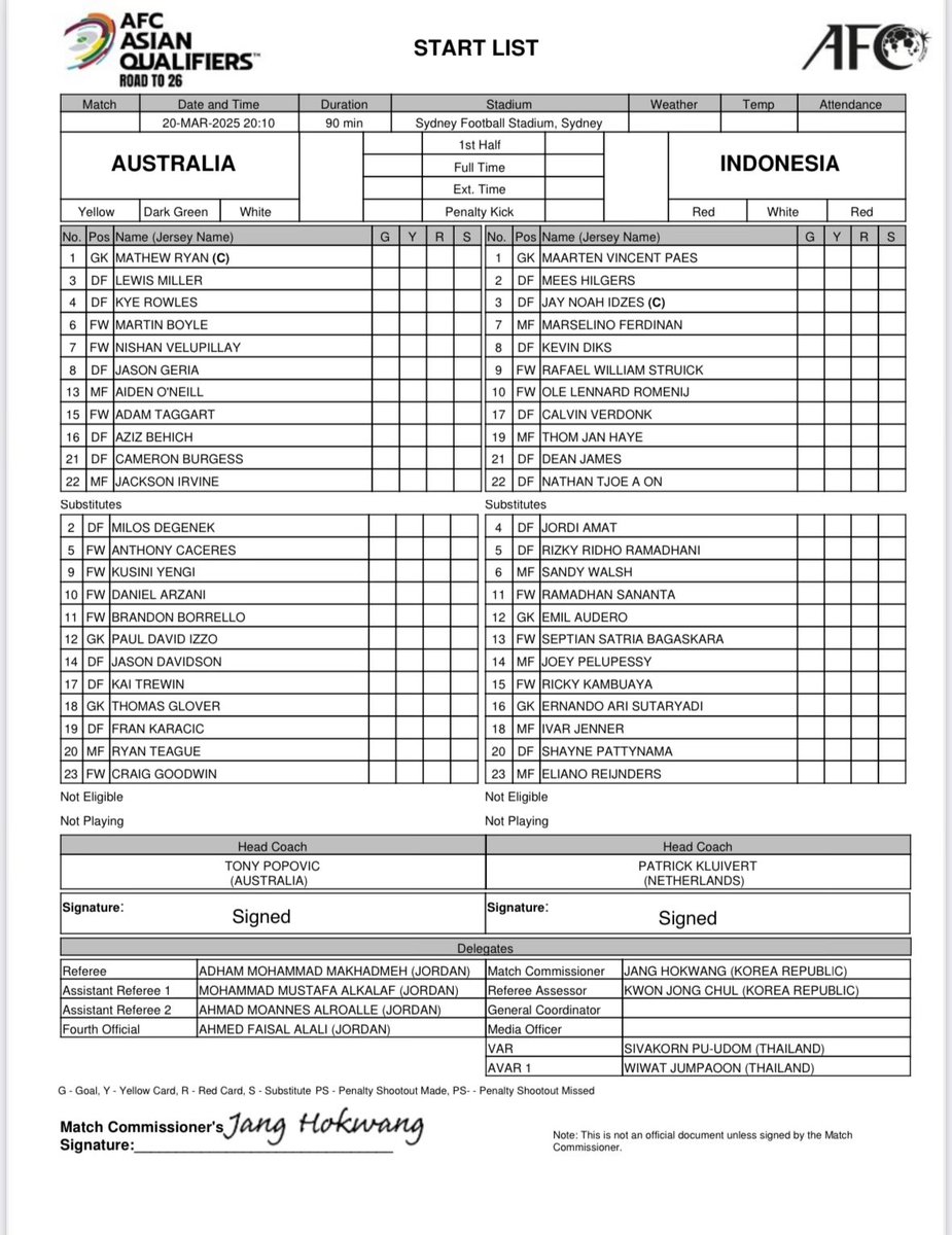 MafiaWasit's tweet photo. Alhamdulillah masih ada Marceng dalam 11 Pertama Skuad Timnas Indonesia 🆚 Australia #TimnasDay https://t.co/5jFo02tFcd