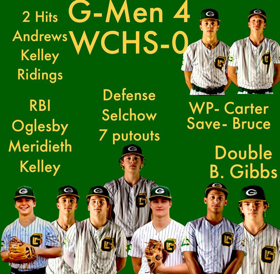 G-Men get the win over Wilson Central!