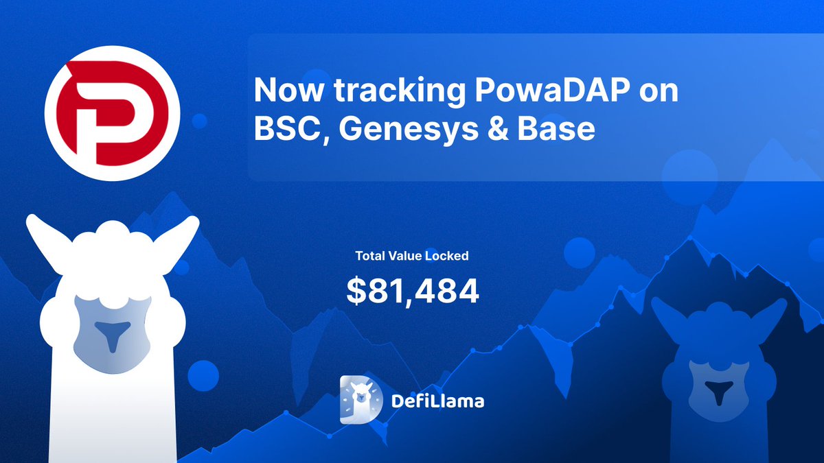 DefiLlama.com (@defillama) on Twitter photo Now tracking <a href="/powabit/">Powabit Ecosystem</a> on <a href="/BNBCHAIN/">BNB Chain</a> , <a href="/GenesysChain/">Genesys Network (Mainnet is live) Blue20</a> & <a href="/base/">Base</a>
PowaDAP allows users to create tokens, presales, lotteries, staking pools, as well as lock liquidity/tokens and conduct airdrops Now tracking <a href="/powabit/">Powabit Ecosystem</a> on <a href="/BNBCHAIN/">BNB Chain</a> , <a href="/GenesysChain/">Genesys Network (Mainnet is live) Blue20</a> & <a href="/base/">Base</a>
PowaDAP allows users to create tokens, presales, lotteries, staking pools, as well as lock liquidity/tokens and conduct airdrops