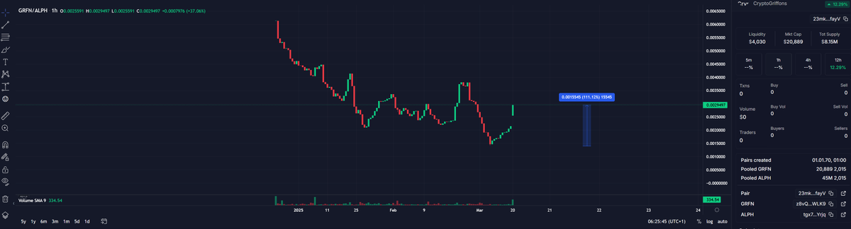 Crypto_X100_Hunter tweet media