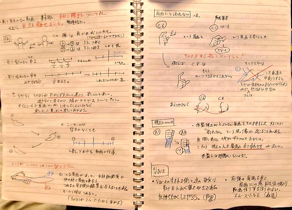 うちの奥さんがサンライズ若木塾時代に作ったノートがとても良くて、感心してしまった😯 