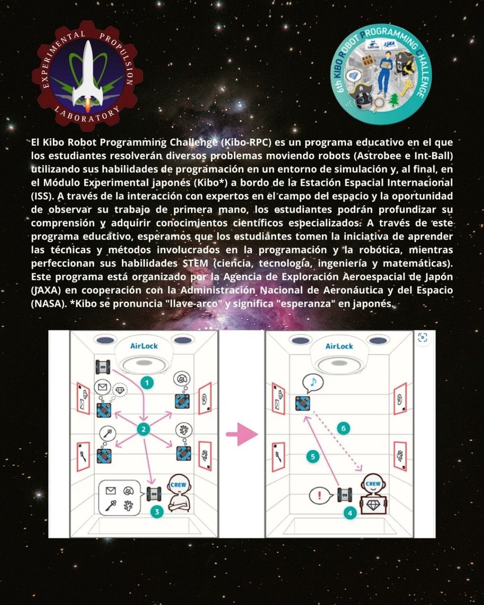 Experimental Propulsion Laboratory estará participando en el sexto desafío Kibo Robot Programming Challenge (kibo-RCP) organizado por la JAXA en coordinación con espacio internacional de UNOOSA <a href="/ipn_oficial/">IPN CECyT 1</a> <a href="/clie/">᭢᱖ ּ 𐔌 ᠉ ❀ ⠣ 𝑀𝑎𝑑𝑎𝑚𝑜𝑖𝑠𝑒𝑙𝑙𝑒, 아라벨라 ͏᭄</a>.latam <a href="/CanalOnceTV/">Canal Once</a> <a href="/ESIMECulhuacan/">ESIME Culhuacan</a> <a href="/grupo/">Grupo</a>.ssc <a href="/GrupoInfraMX/">GrupoINFRA</a>