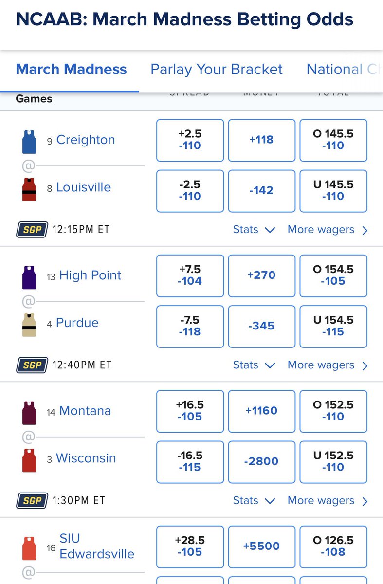 thebettingqueen's tweet image. WHO WANTS MY EARLY CBB MARCH MADNESS PLAY 🥳❤️

100 LIKES RETWEETS AND COMMENTS AND ILL MAKE SURE TO GET US A WIN TO START OFF THE TOURNAMENT 🏟️ 

IM GOING TO BE LOCKED IN 🔒 

WE WILL HAVE MULTIPLE PLAYS ALL DAY 🫶🏻 

LETS MEET AT THE BANK 🏦