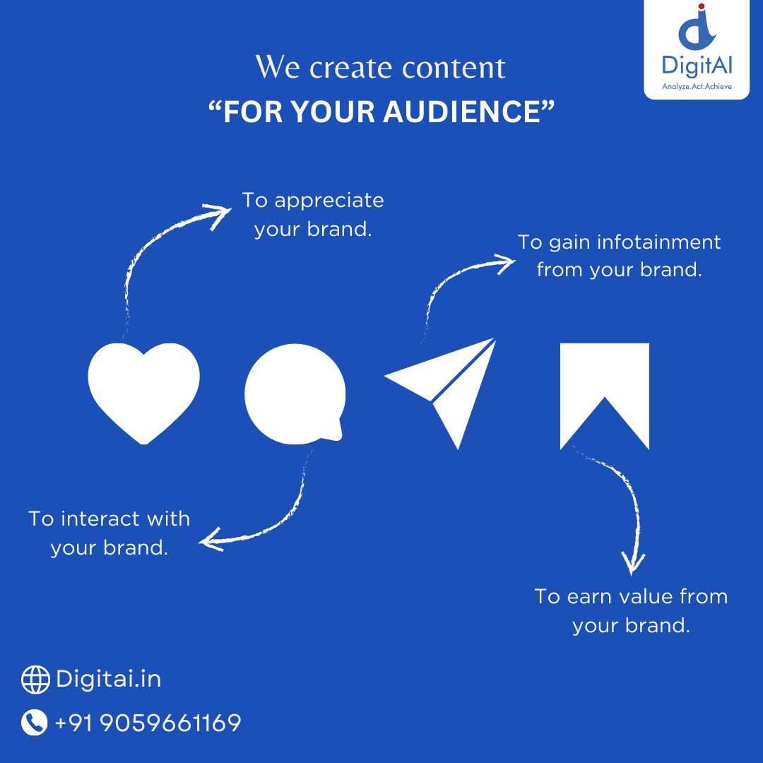 thedigitai's tweet photo. At Digital, we don't just create content
We craft experiences tailored to your audience's needs and interests.
📞 Contact : +91-9059661169
🌐 Website :https://t.co/GDEdcoWxja
#digitai #marketingagency #digitalmarketinghyderabad #contentcreation #brandmagic #hyderabad https://t.co/poy0KY4Qpy