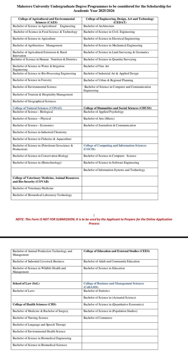 There are over 50 Undergraduate Degree Programmes prioritized for the <a href="/MastercardFdn/">Mastercard Foundation</a> scholarships for Academic year 2025/2026. It is important to carefully research your options before submitting your application.
For further info, visit:apply.mastercardfoundation.mak.ac.ug