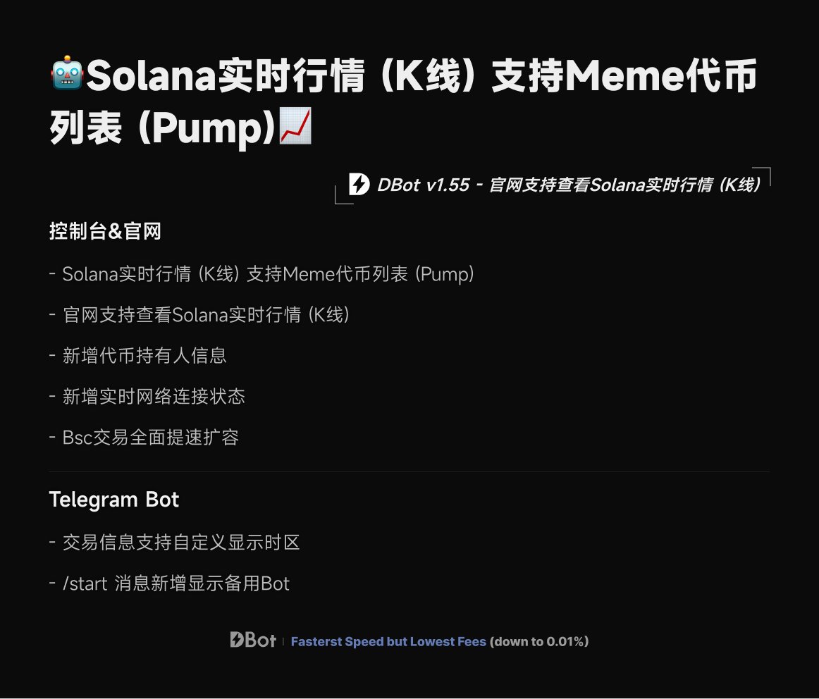 DBot | 专业DEX机器人 tweet media