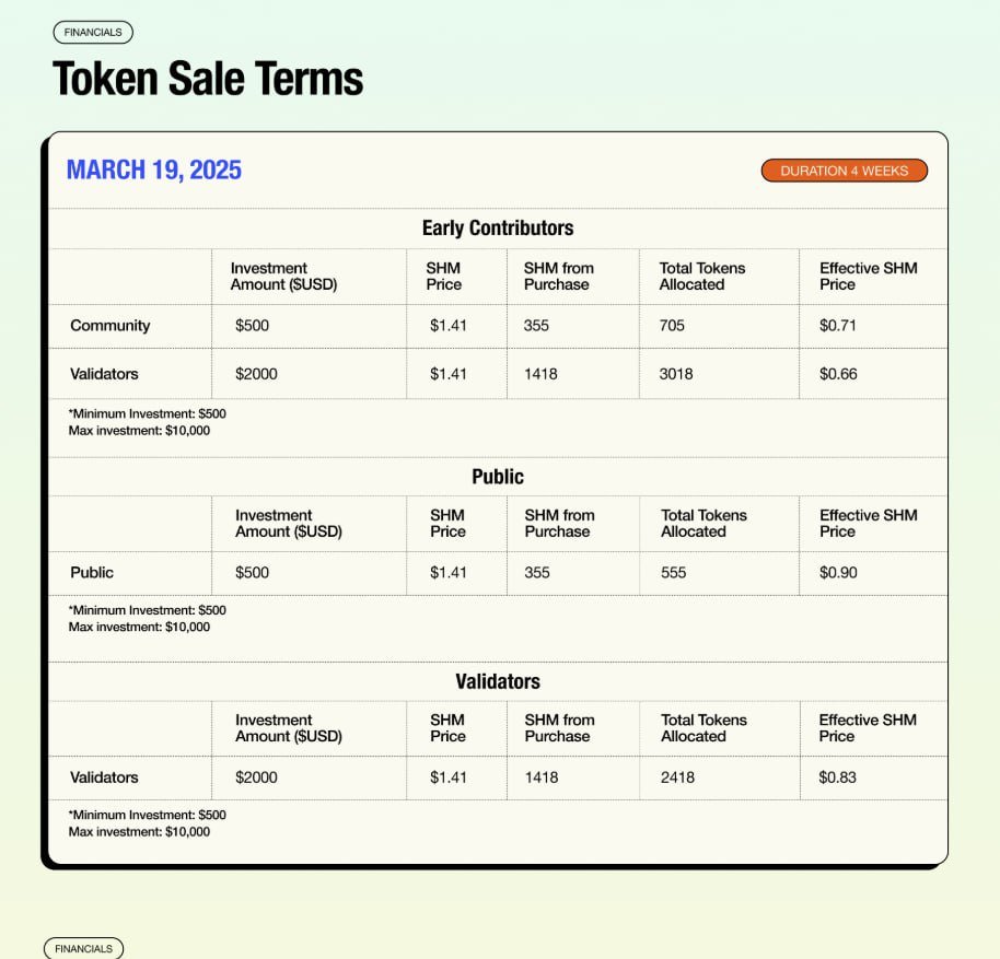Shardeum Token Sale is Now Live.