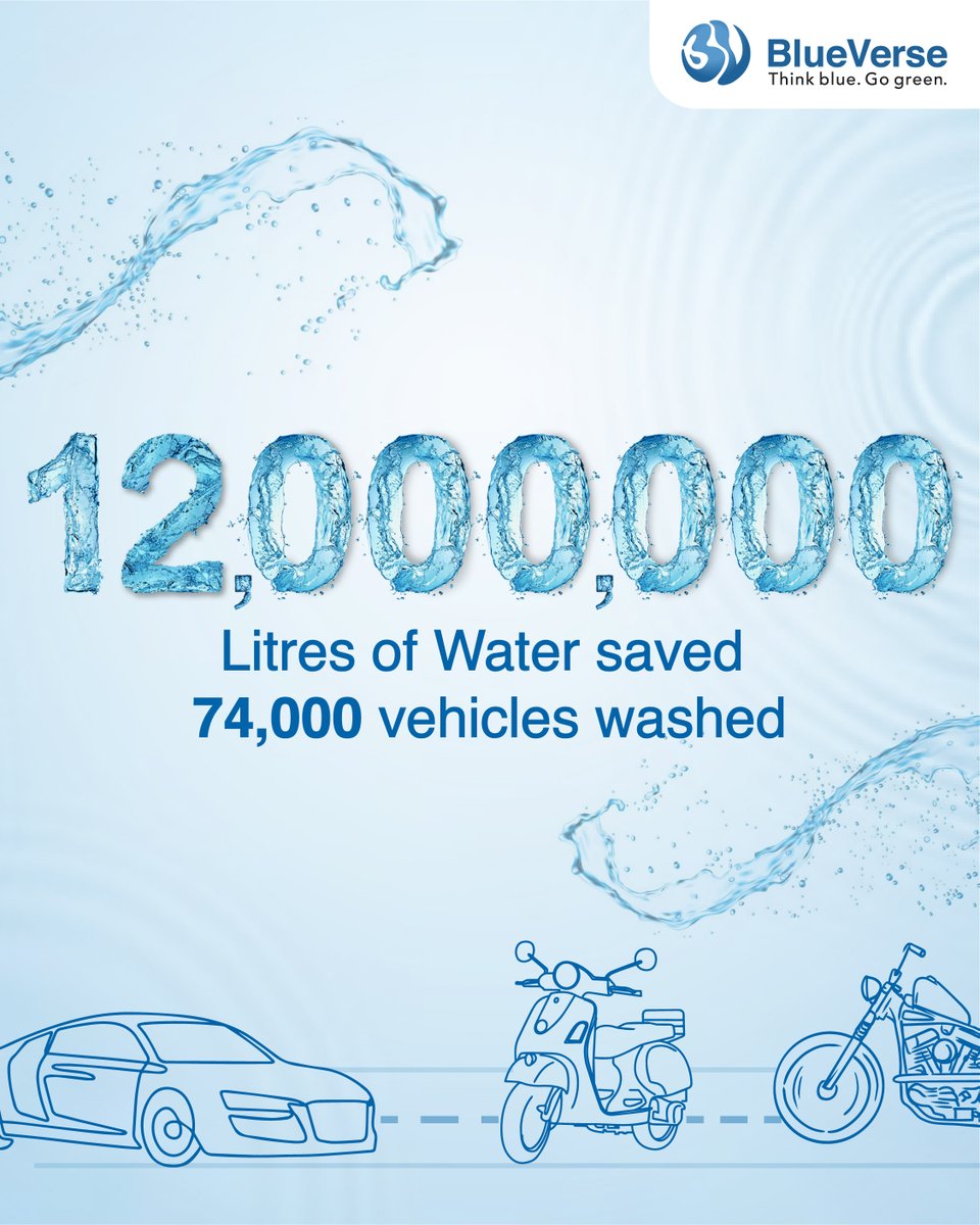 blueverseearth's tweet image. We remain committed to transforming vehicle washing with solutions that save water, reduce waste, and make a lasting impact.

Click the link in our bio to learn more!
#BlueVerse #ThinkBlueGoGreen #WaterConservation #Innovation #Sustainability