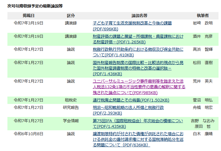 info_mulchan's tweet photo. 税大ジャーナルへ収録予定の論説等の先行掲載

令和7年3月19日 講演録 子ども子育て生活支援税制改革と今後の課題 岩﨑　政明

令和7年3月19日 講演録 財産評価の課題と展望－所得課税・資産課税における財産評価－ 酒井　克彦
https://t.co/UEy2Vs2eL4 https://t.co/eXqxXdhKUV
