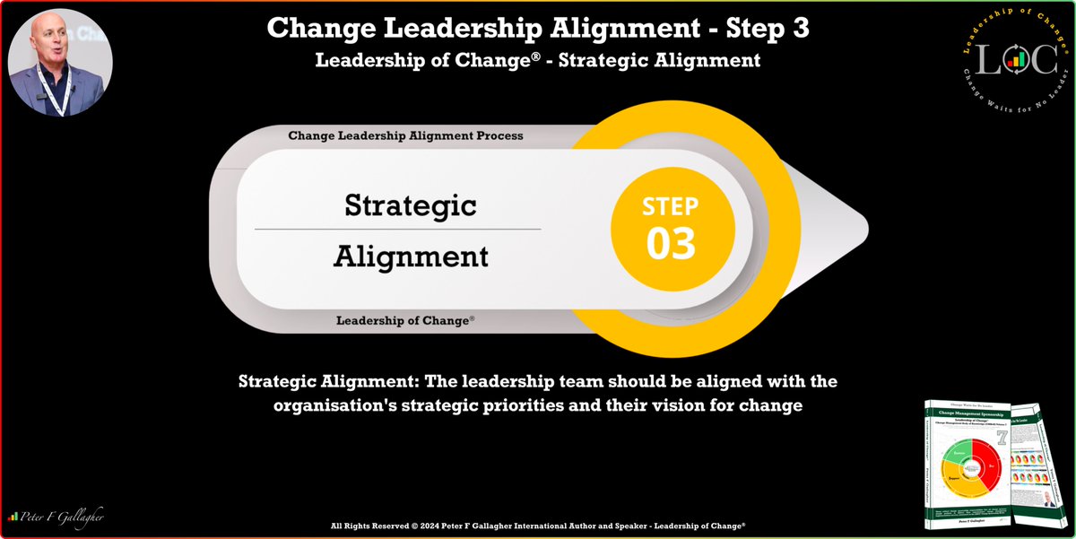 peterfgallagher's tweet photo. #LeadershipOfChange
Change Leadership Alignment - Step 3: Strategic Alignment
The leadership team should be aligned with the organisation's strategic priorities and their vision for change should be prepared
#Changeleadership
#ChangeLeadershipAlignment
https://t.co/nbdV5S5Jwi https://t.co/7PPE1NK1Bu