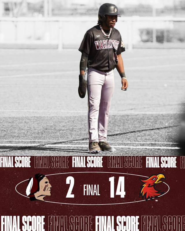 The winning streak comes to an end.  Back at it a Friday.