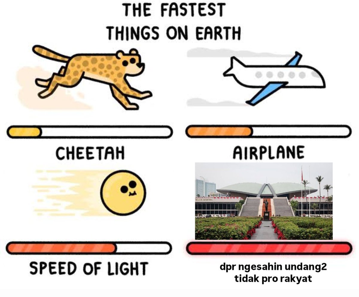 cherry-coloured funk (@howtodresvvell) on Twitter photo 