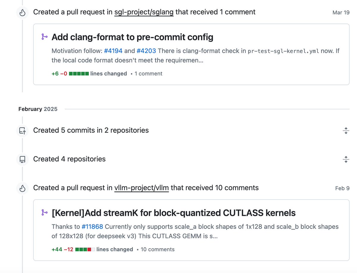 hongbosherlock's tweet photo. I'm glad to have made a minor contribution to SGLang and vLLM.  I also have worked on several PRs as a co-author. Thanks to my friends and community, this is a good start for me. https://t.co/1MJteubXYJ