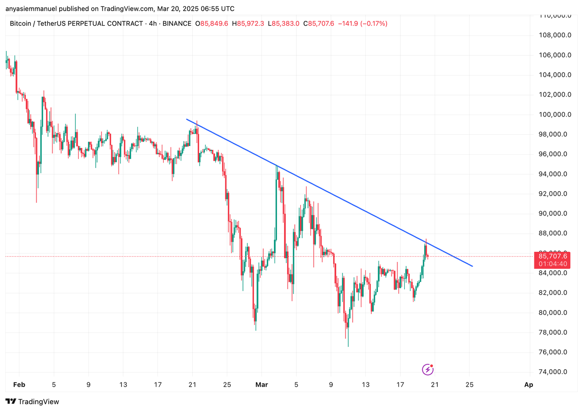 CryptoDefiLord tweet picture