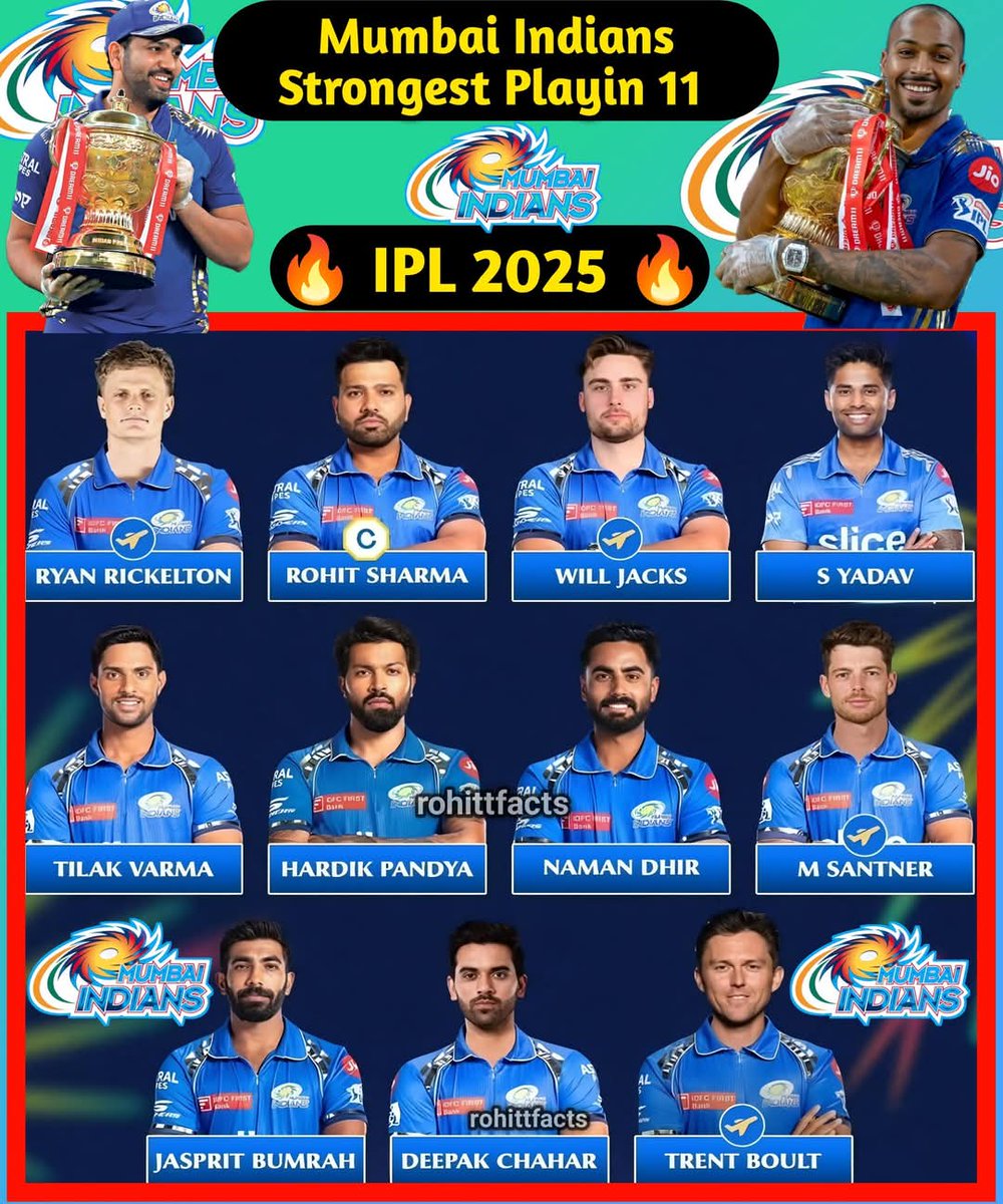 MONUsx7's tweet photo. Bigg Breking News 🚨🗞️🔥..
Mumbai Indians Strongest Plying 11 🔥 🚨
IPL 2025 🔥
#MumbaiIndiansFans #ipl2025 #rohitsharma #hardrock #suryakumaryadav #cricket #JasonMomoa #cricketcomedy #ipl2025news #iplphotofacial https://t.co/ZTDPbYMqwB