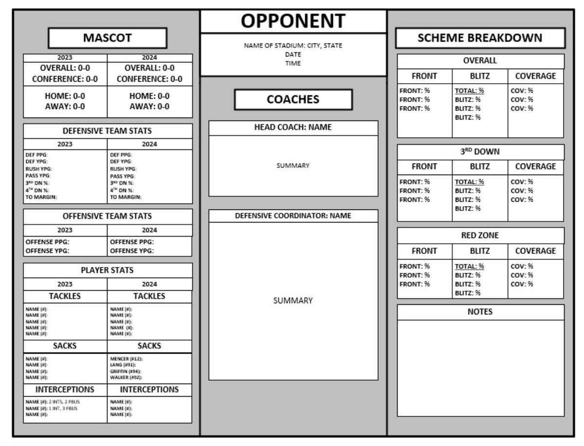 Run_TheDamnBall's tweet image. Coach Armstrong @Coach_Armstrong helps you save time while creating a detailed yet simple tool 🔧 to prepare your players with a “One Page Scouting Report Template” 👍 

Find it on @coaching_share ✅

*MUST BE USED WITH VISIO

➡️ coachingshare.com/product/one-pa…