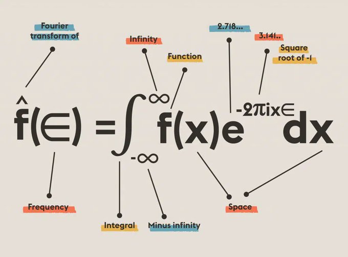 Rainmaker1973's tweet photo. Happy 257th birthday to Joseph Fourier, whose transform is used in

- quantum mechanics
- signal processing
- spectroscopy
- digital compression of images and data
- solving differential equations
- designing electrical circuits
- ... https://t.co/Z9yHOApYMr