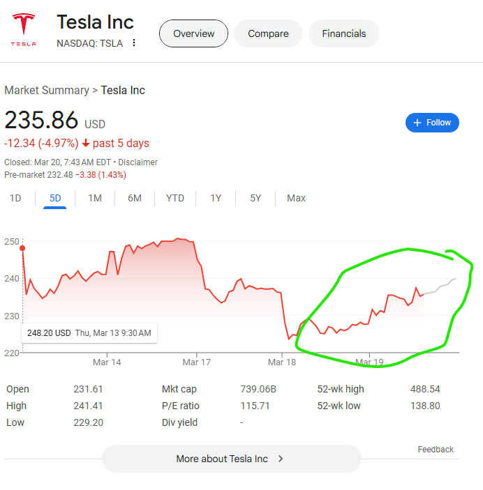 erjohnjordan's tweet image. Hey @GovTimWalz, this can't be helping your already-difficult mental health.

#tcnt @JonJustice