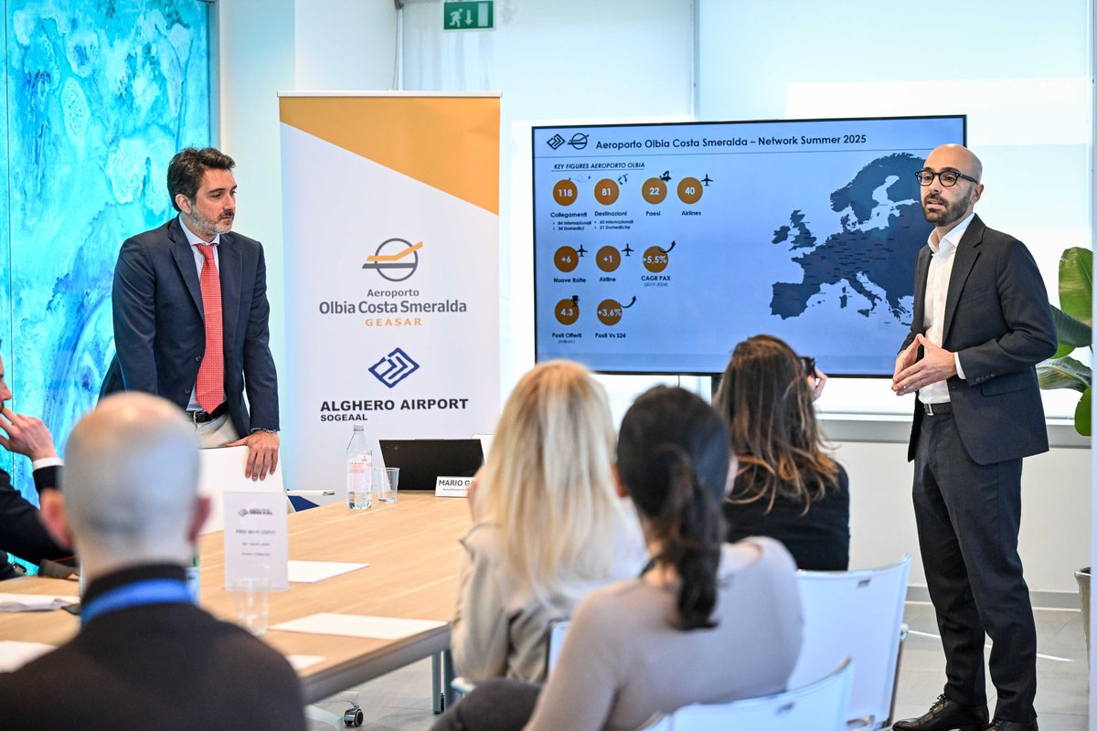AAlghero's tweet photo. 📣 Gli aeroporti del Nord Sardegna si preparano alla Summer 2025

📍 89 destinazioni
💺 6 milioni di posti disponibili
�� 154 collegamenti di cui 105 internazionali e 49 domestici
🆕 11 nuove destinazioni e due nuove compagnie aeree
🗺 26 Paesi che collegano il Nord Sardegna https://t.co/7Gzx5j89ZD