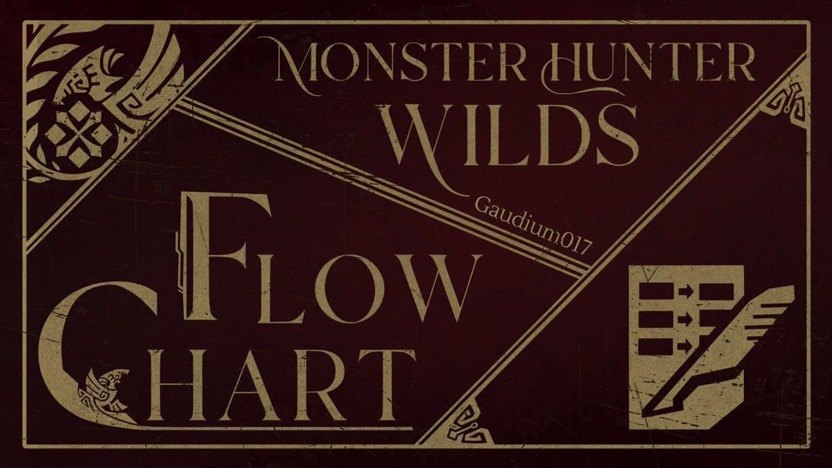 Gaudium | Field Guide tweet media