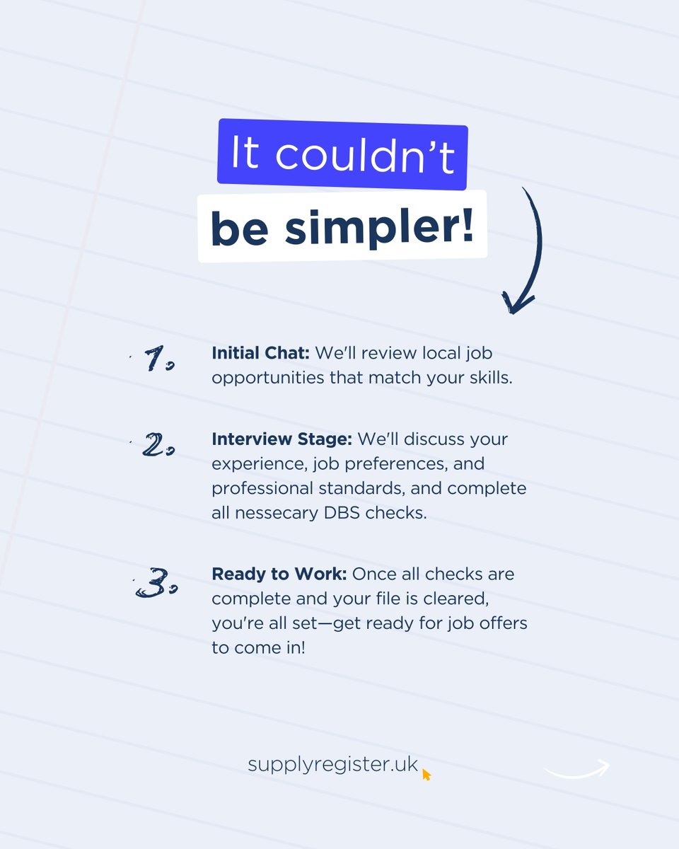 The Supply Register tweet media
