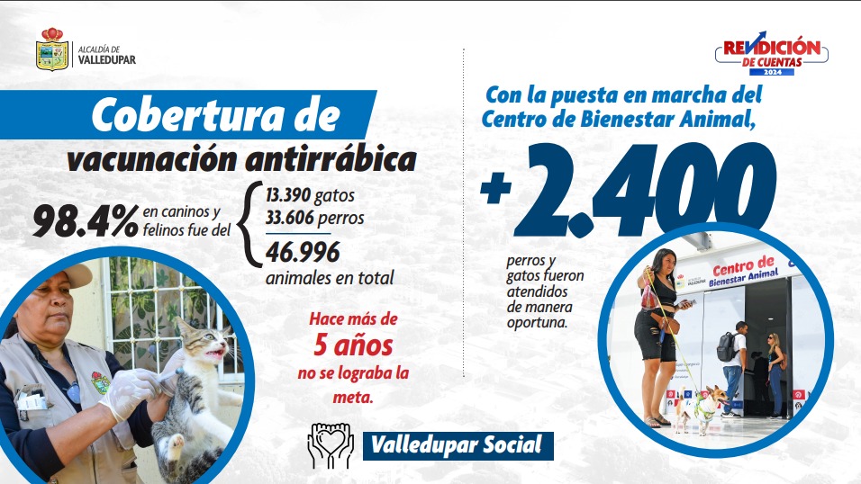 Ernesto Orozco Durán tweet media