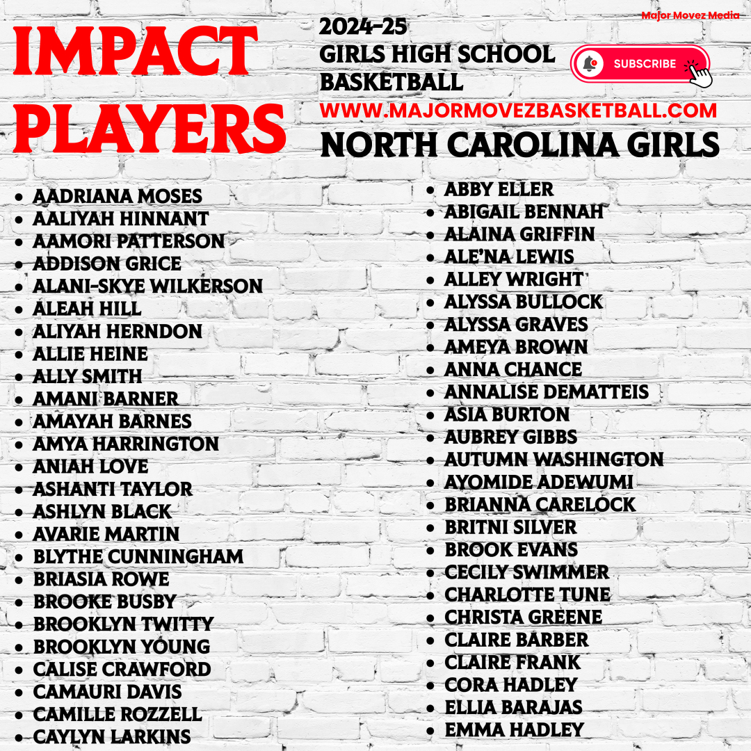 Major Movez Basketball Review #MMBR (@mmbr_coachgbell) on Twitter photo #MMBR North Carolina Girls | Impact Players
<a href="/BrookBratt08/">Brooklyn Twitty</a> <a href="/BriCarelock2026/">Brianna Carelock</a> <a href="/dvdaya_swimmer/">Cecily Dvdaya Swimmer</a> <a href="/ashlynblack2027/">Ashlyn Black</a> <a href="/meya_brown10/">Ameya Brown</a> <a href="/_brookevans/">Brooklynne “Brook” Evans</a> <a href="/niah_hoops/">Aniah Love</a> <a href="/Addison_Grice1/">Addison Grice</a> <a href="/_Blythe5_/">Blythe Cunningham</a> <a href="/2valid_mayah/">Amayah Barnes</a> <a href="/AaliyahHinnant/">Aaliyah Hinnant</a> #MMBR North Carolina Girls | Impact Players
<a href="/BrookBratt08/">Brooklyn Twitty</a> <a href="/BriCarelock2026/">Brianna Carelock</a> <a href="/dvdaya_swimmer/">Cecily Dvdaya Swimmer</a> <a href="/ashlynblack2027/">Ashlyn Black</a> <a href="/meya_brown10/">Ameya Brown</a> <a href="/_brookevans/">Brooklynne “Brook” Evans</a> <a href="/niah_hoops/">Aniah Love</a> <a href="/Addison_Grice1/">Addison Grice</a> <a href="/_Blythe5_/">Blythe Cunningham</a> <a href="/2valid_mayah/">Amayah Barnes</a> <a href="/AaliyahHinnant/">Aaliyah Hinnant</a>