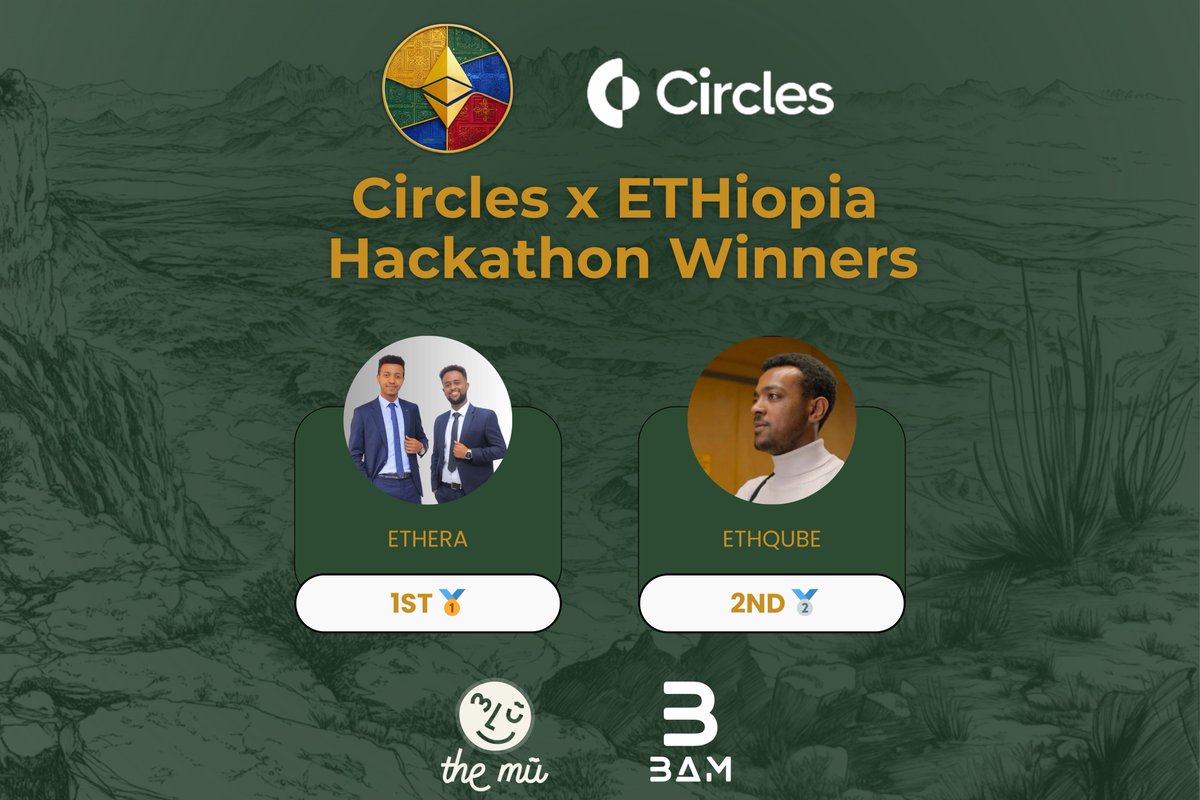 BAM ๐ฅ (Bold African Movement) (@joinbamxyz) on Twitter photo Big congrats as well to the winners of the <a href="/aboutcircles/">Circles</a> x <a href="/ETHiopia____/">ETHiopia</a> bounty, who stood out with their innovative integration of the Circles SDK into their solutions! ๐
๐ฅ ETHERA: <a href="/fraolchris/">fraolchris</a>, <a href="/Natypanda7/">Natnaelmesfin</a>
๐ฅETHQUBE: <a href="/0xkaleab/">Kaleab</a> Big congrats as well to the winners of the <a href="/aboutcircles/">Circles</a> x <a href="/ETHiopia____/">ETHiopia</a> bounty, who stood out with their innovative integration of the Circles SDK into their solutions! ๐
๐ฅ ETHERA: <a href="/fraolchris/">fraolchris</a>, <a href="/Natypanda7/">Natnaelmesfin</a>
๐ฅETHQUBE: <a href="/0xkaleab/">Kaleab</a>